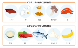舌炎が起こる原因と予防法について | お口の学校